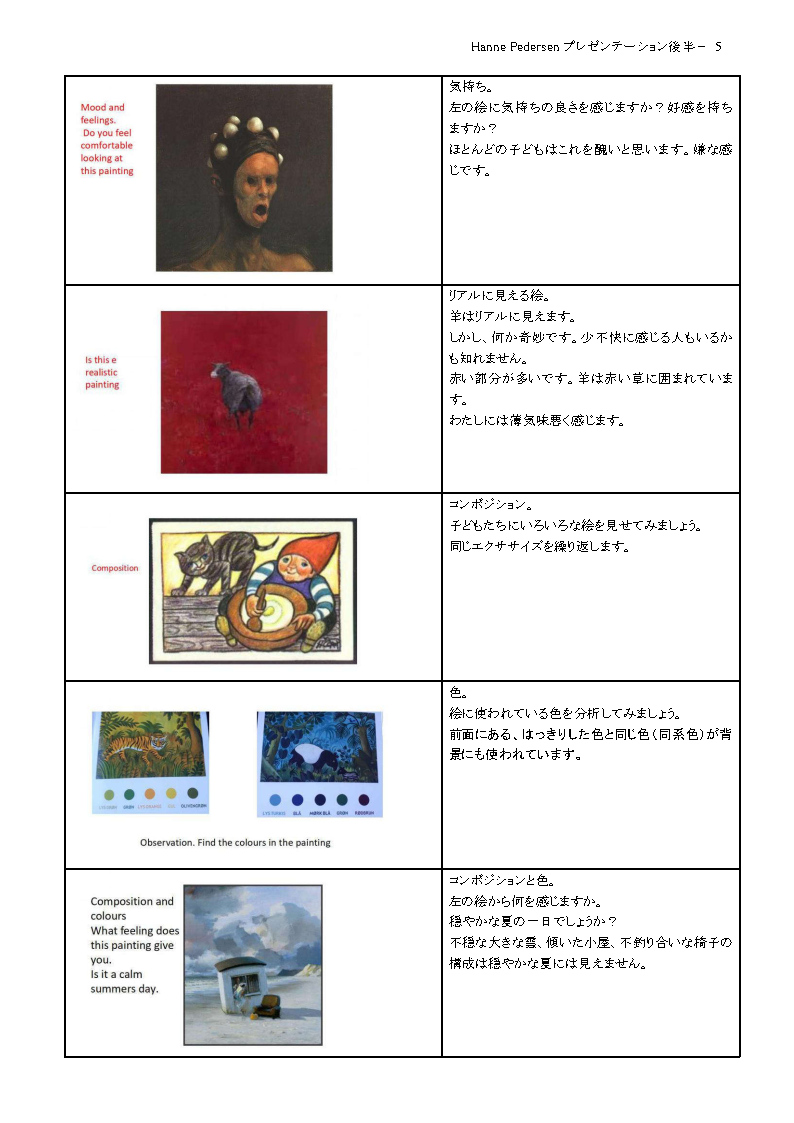 ALLDk Hanneプレゼンテーション20220623_part2_Page5
