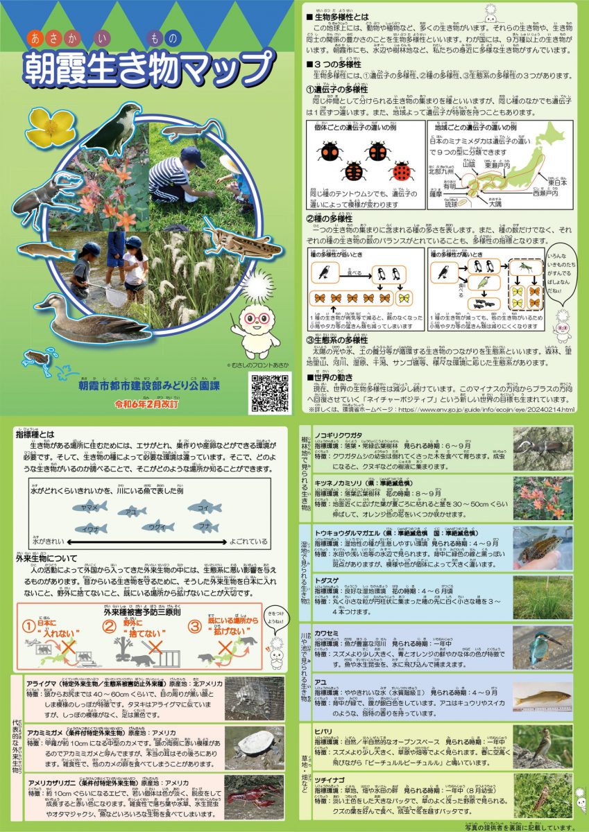 黒目川WS2024_朝霞生き物マップ202402