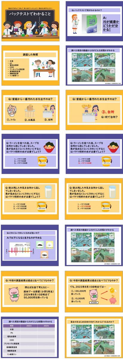 落合川WS2024_わっちー_パックテストで川の調査