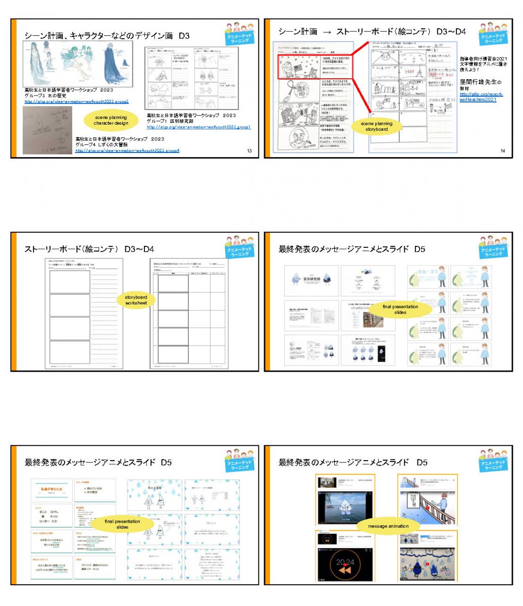 AL高校生WS2024_今後ワークPage3