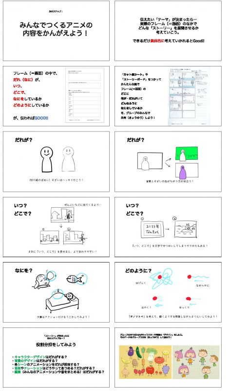 高校生WS2024_荒井2_D3_アニメ制作前の準備