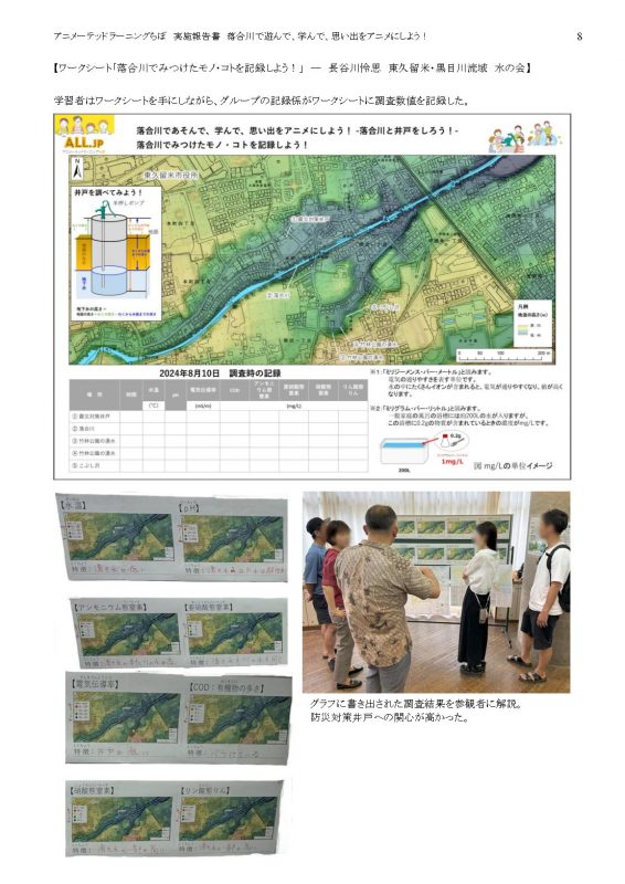 落合川WS2024報告書_外部_公開_Page8