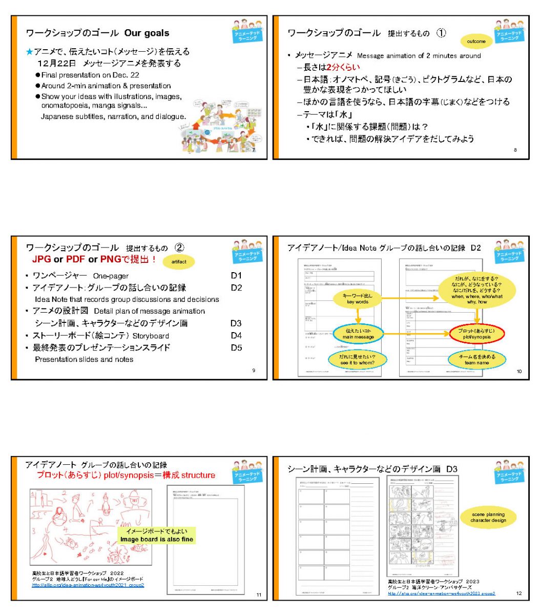 AL高校生WS2024_今後ワークPage2