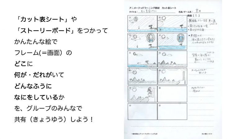 高校生WS2024_荒井2_D3_アニメ制作前の準備_Page4