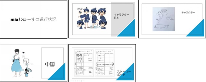 高校生WS2024_グループ3_D4中間発表スライド