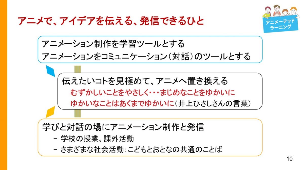 ALフォーラム2024_進行スライド、ALLjp報告_10