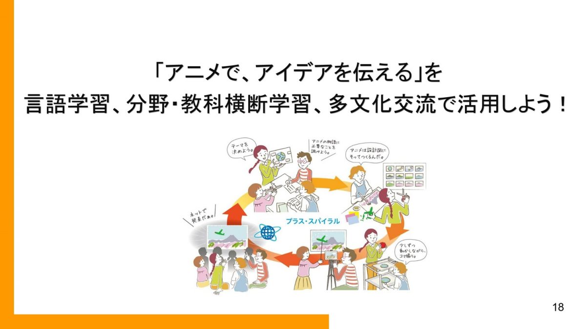 ALフォーラム2024_進行スライド、ALLjp報告_18