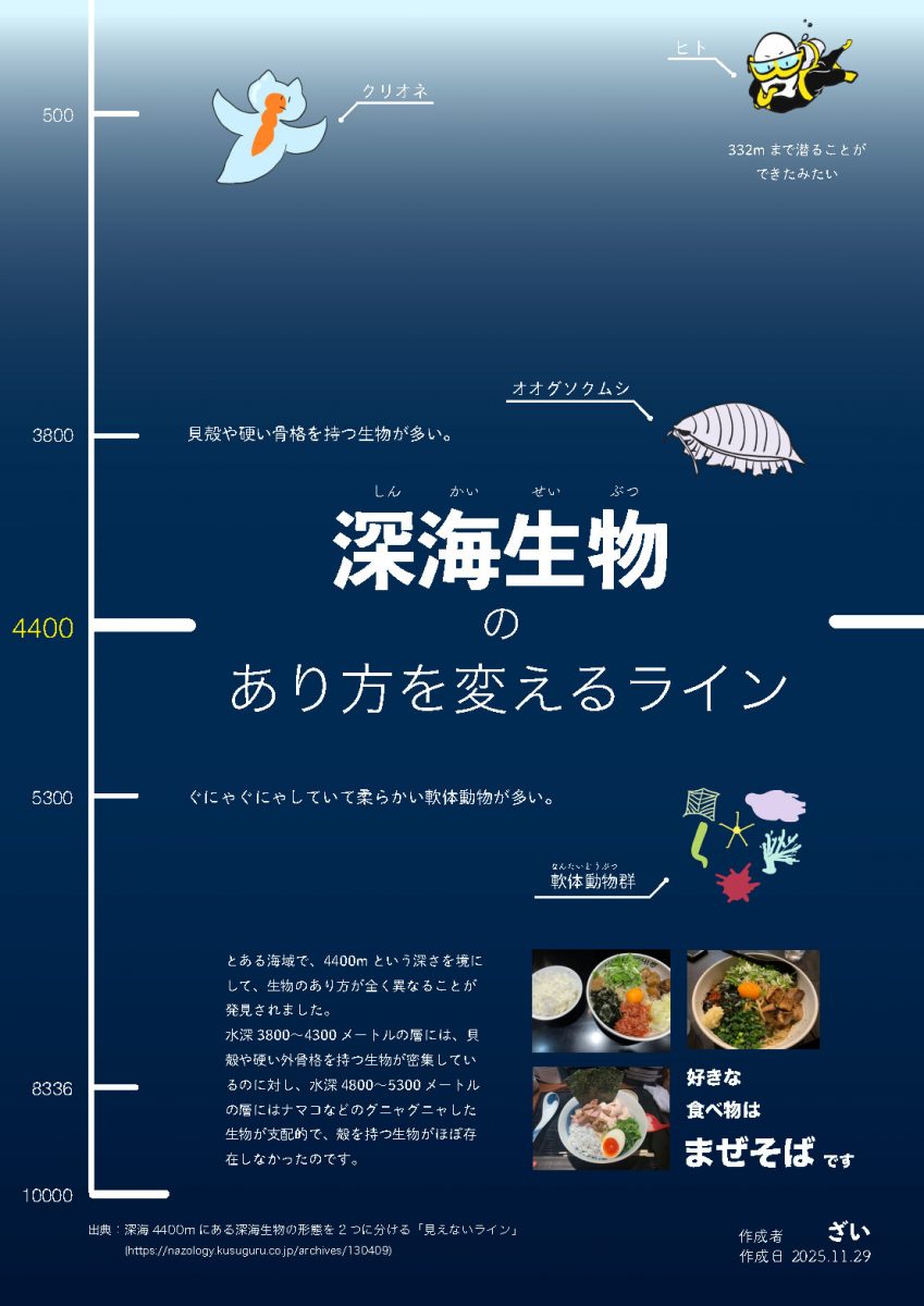 高校生WS2025_onepager_zai_20251129 2