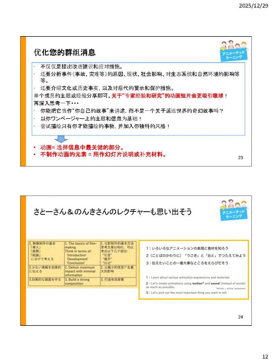 高校生WS2025_D3_伝えたいコト(メッセージ)の決め方_Page2