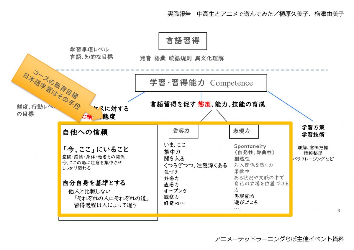 ALLjp_中高生とアニメで遊んでみた yumiko&kumiko_Page6
