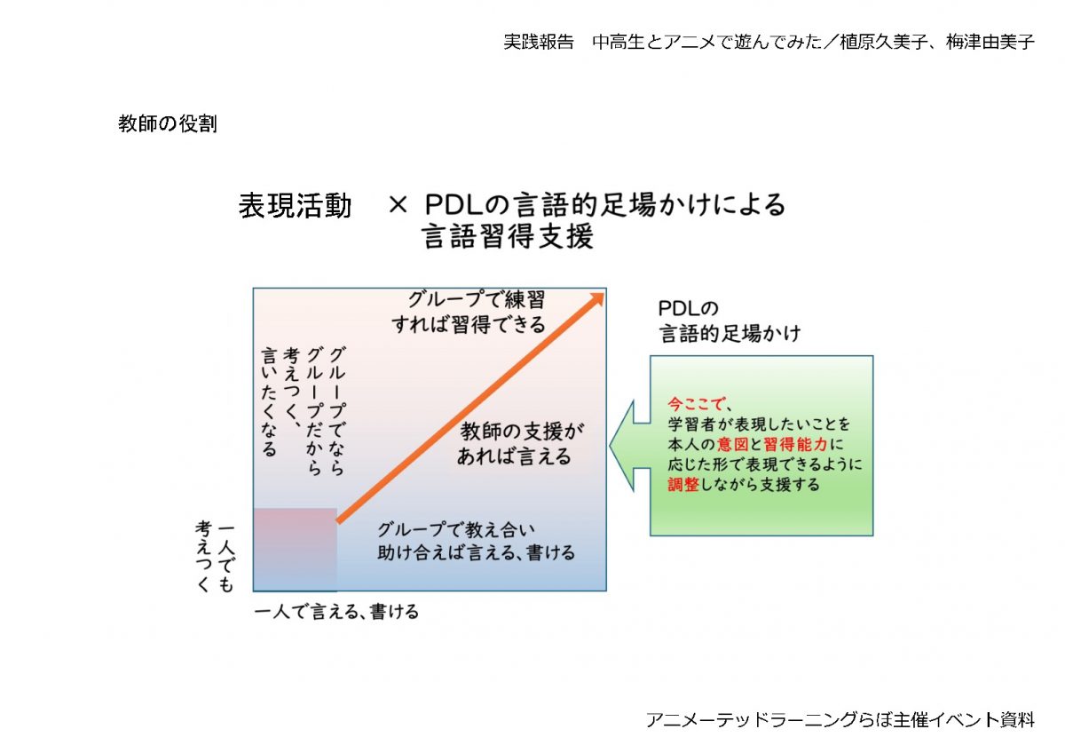 ALLjp_中高生とアニメで遊んでみた yumiko&kumiko_Page22